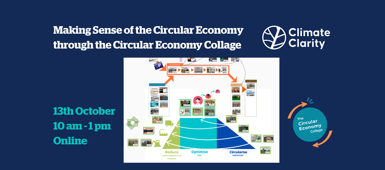 Circular Economy Collage workshop
