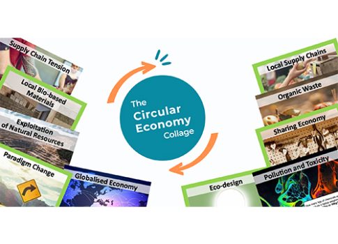 Circular Economy Collage – 10am